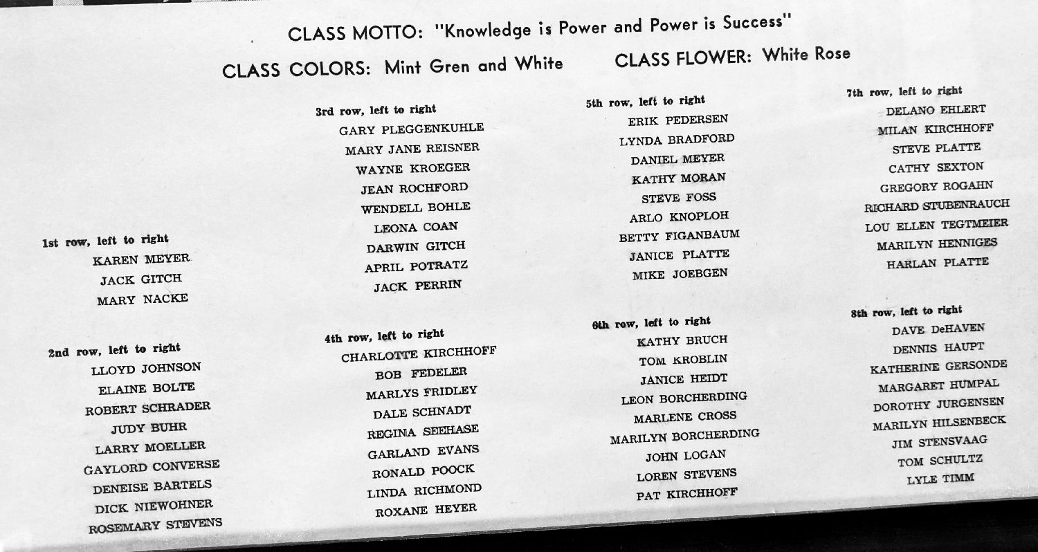 Sumner Memories Are Forever - Class of 1965